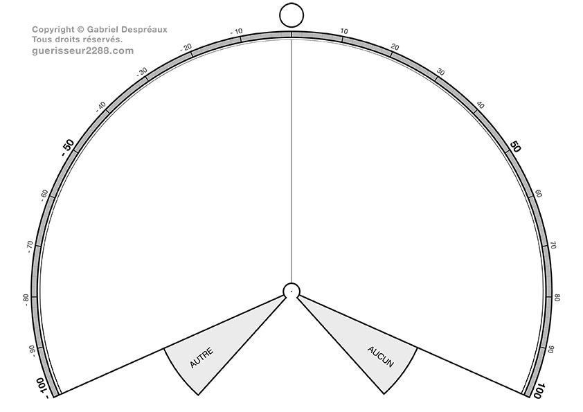 guerisseur desenvouteur - Guerisseur-transgénérationnel :  002 - 2