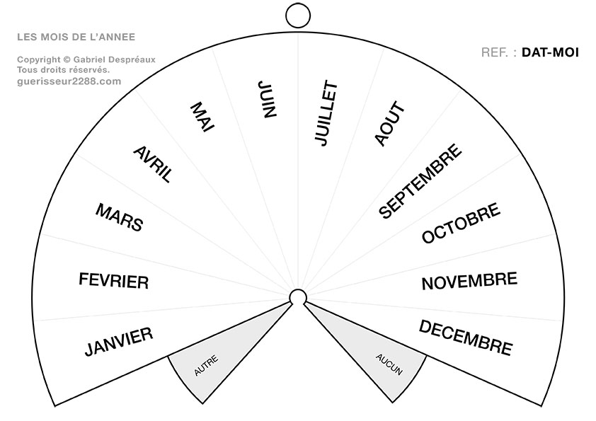 guerisseur desenvouteur - Guerisseur spirituel :   12 mois de l'année