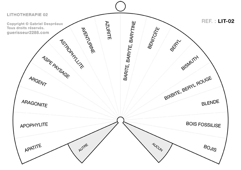 guerisseur desenvouteur - Guerisseur spirituel :   Lithothérapie n° 02