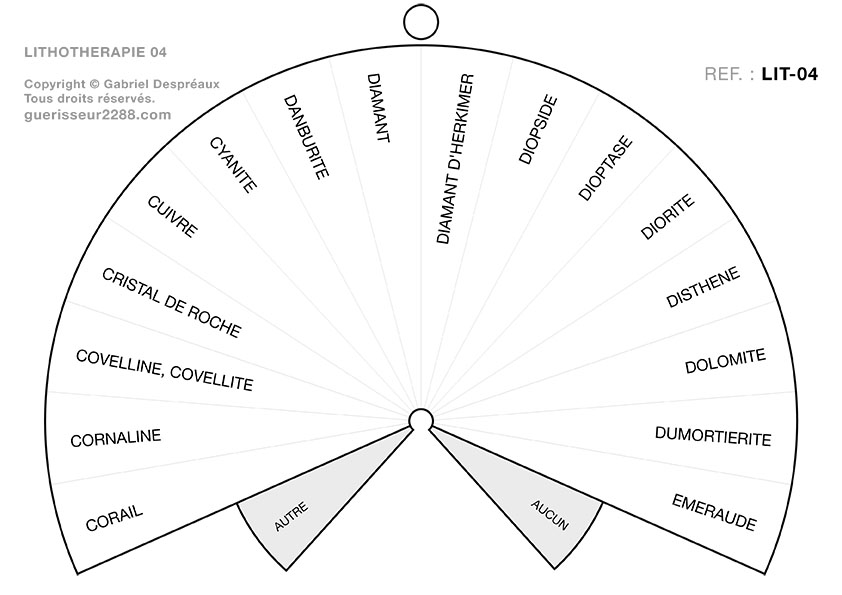 guerisseur desenvouteur - Guerisseur spirituel :   Lithothérapie n° 04