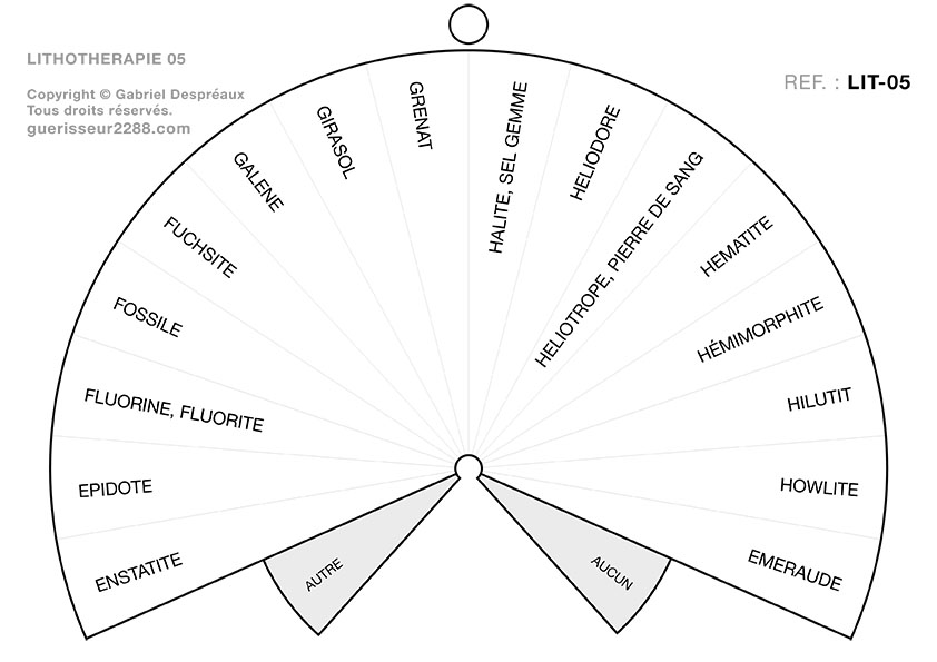 guerisseur desenvouteur - Guerisseur spirituel :   Lithothérapie n° 05