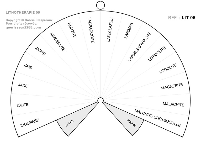 guerisseur desenvouteur - Guerisseur spirituel :   Lithothérapie n° 06