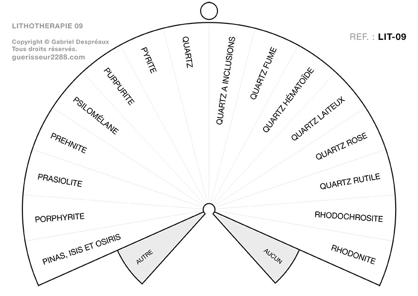 guerisseur desenvouteur - Guerisseur spirituel :   Lithothérapie n° 09