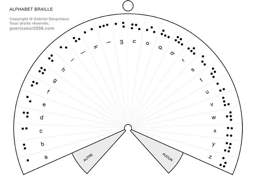 guerisseur desenvouteur - Guerisseur spirituel :   Alphabet braille